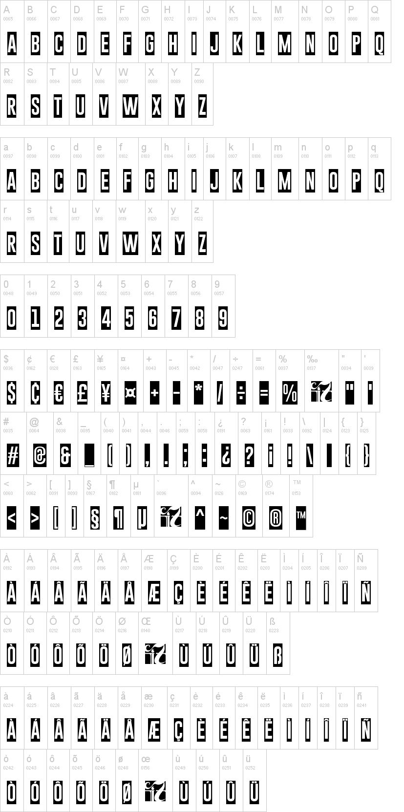 Download Free Gobold Blocky Font Dafont Com Fonts Typography
