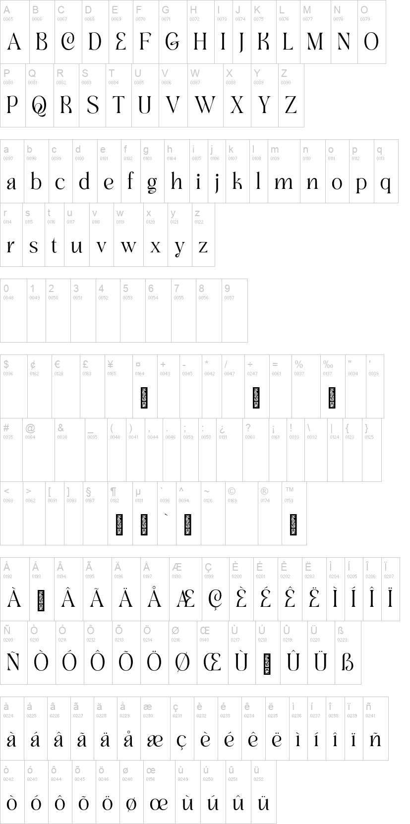 Gofar Serif