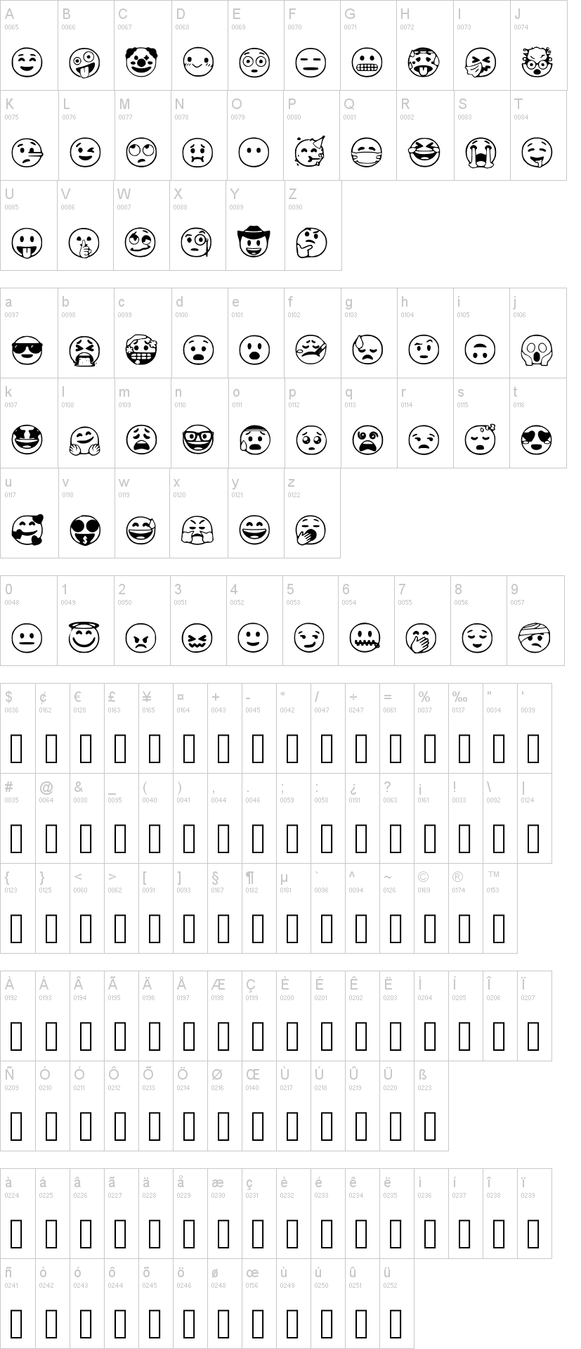 Biểu tượng cảm xúc phông chữ Google đem đến cho bạn những hình ảnh cực kỳ thú vị để truyền tải thông điệp của mình. Bộ font emojis tiếng Việt này được thiết kế theo phong cách rất trẻ trung và năng động.