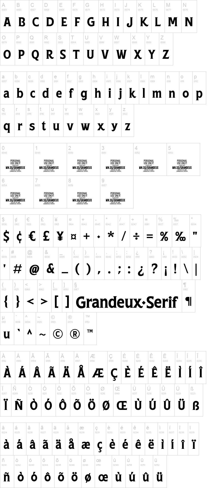 Grandeux Serif