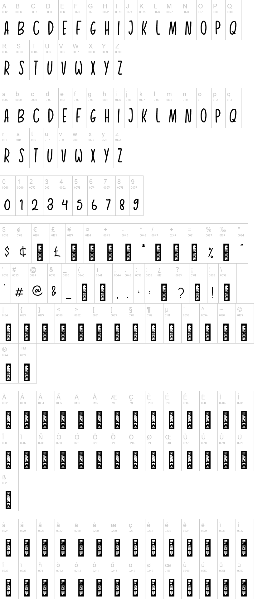 Growing Garden