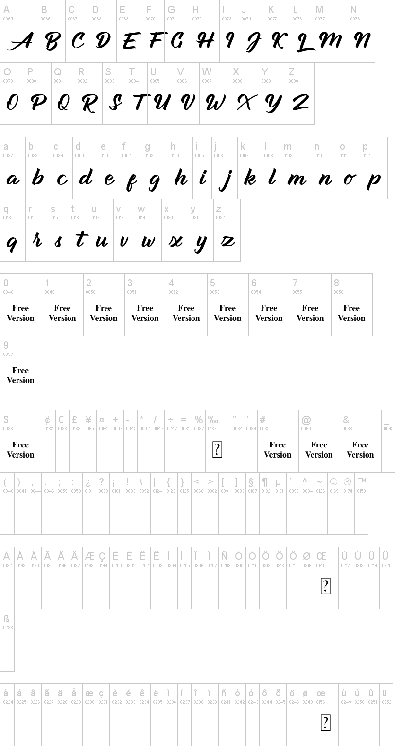 Groyline