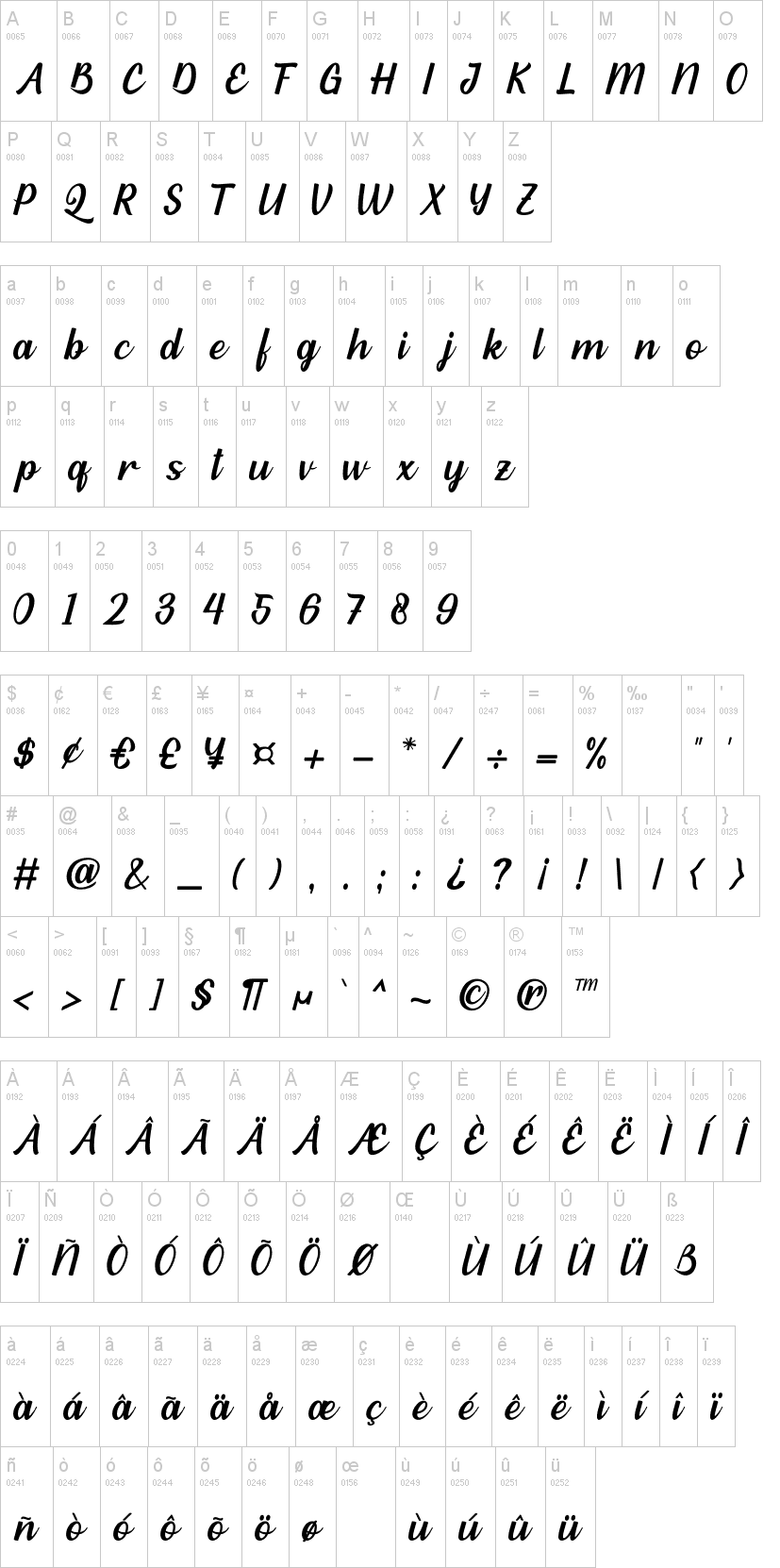 Download Free Habibie Font Dafont Com Fonts Typography