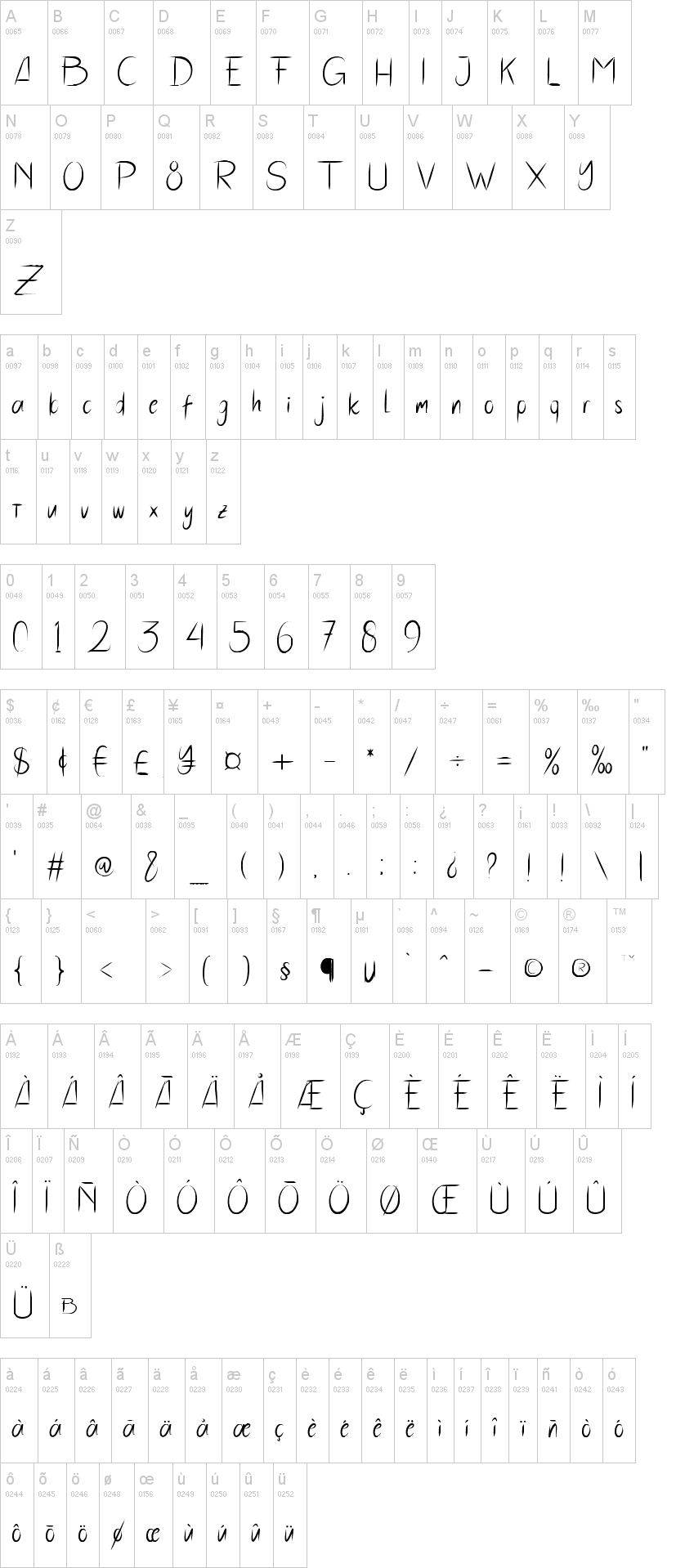 HairStyles Font 