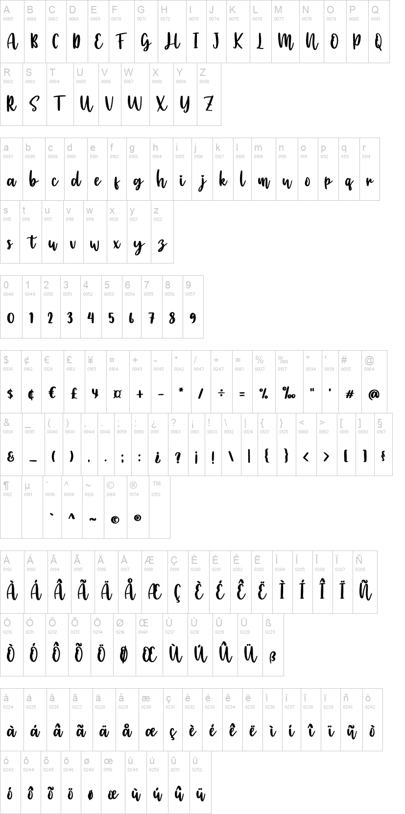 Handcraft Script