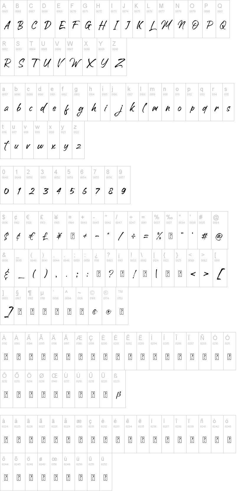 Handscript