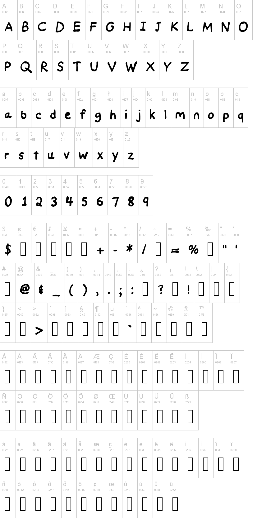 Handwritten Nat29