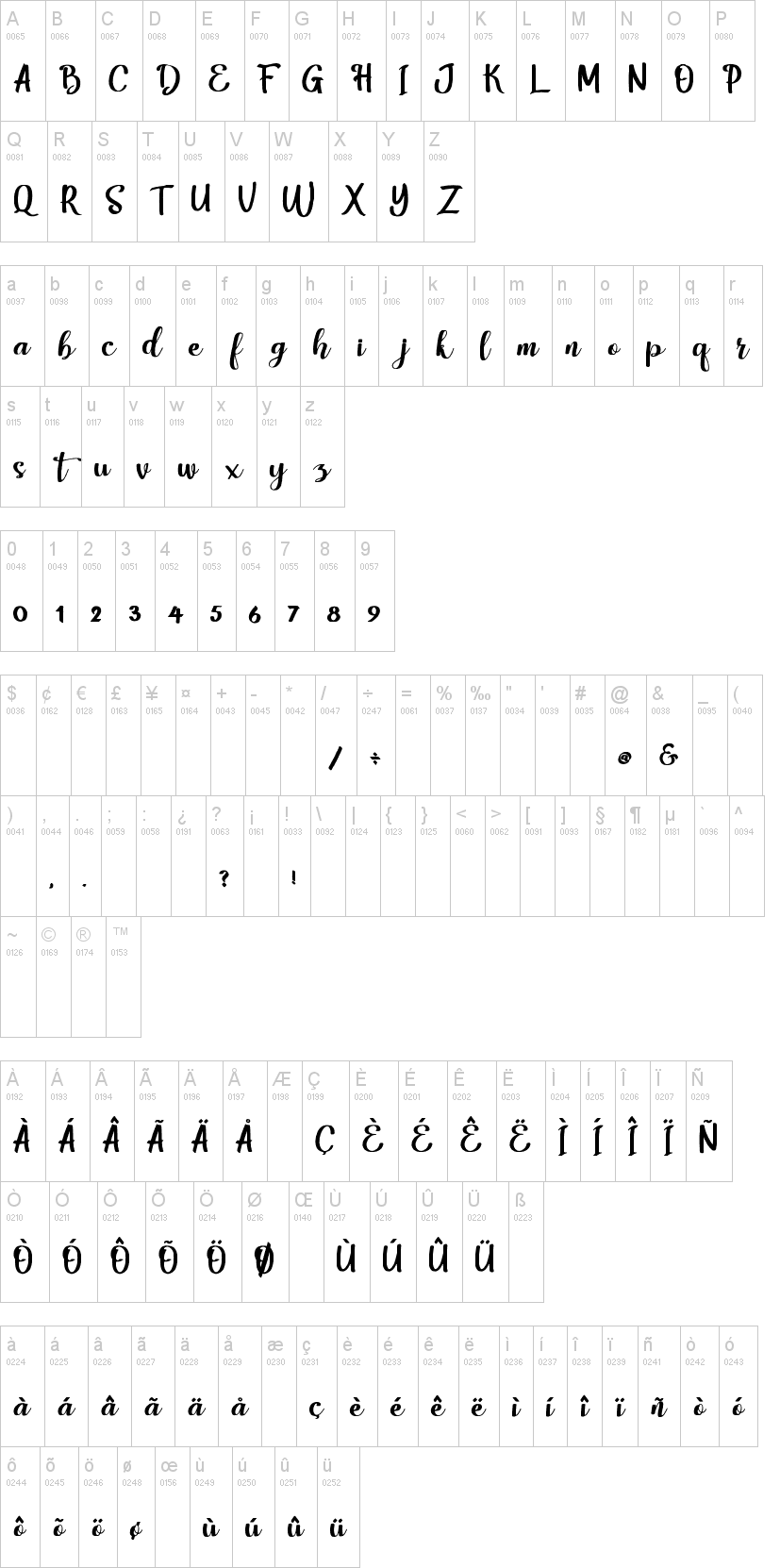 Harley Script