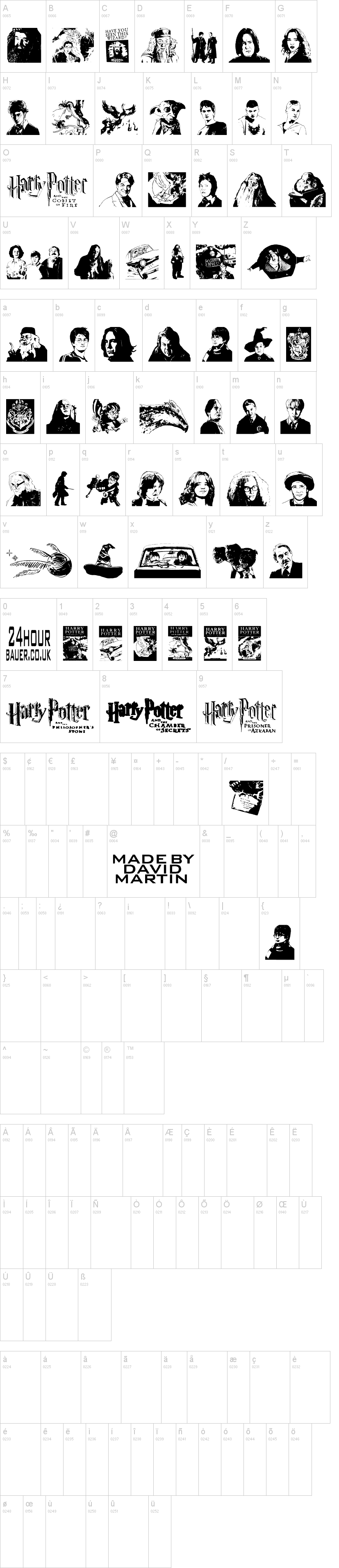 Harry Potter and the Dingbats