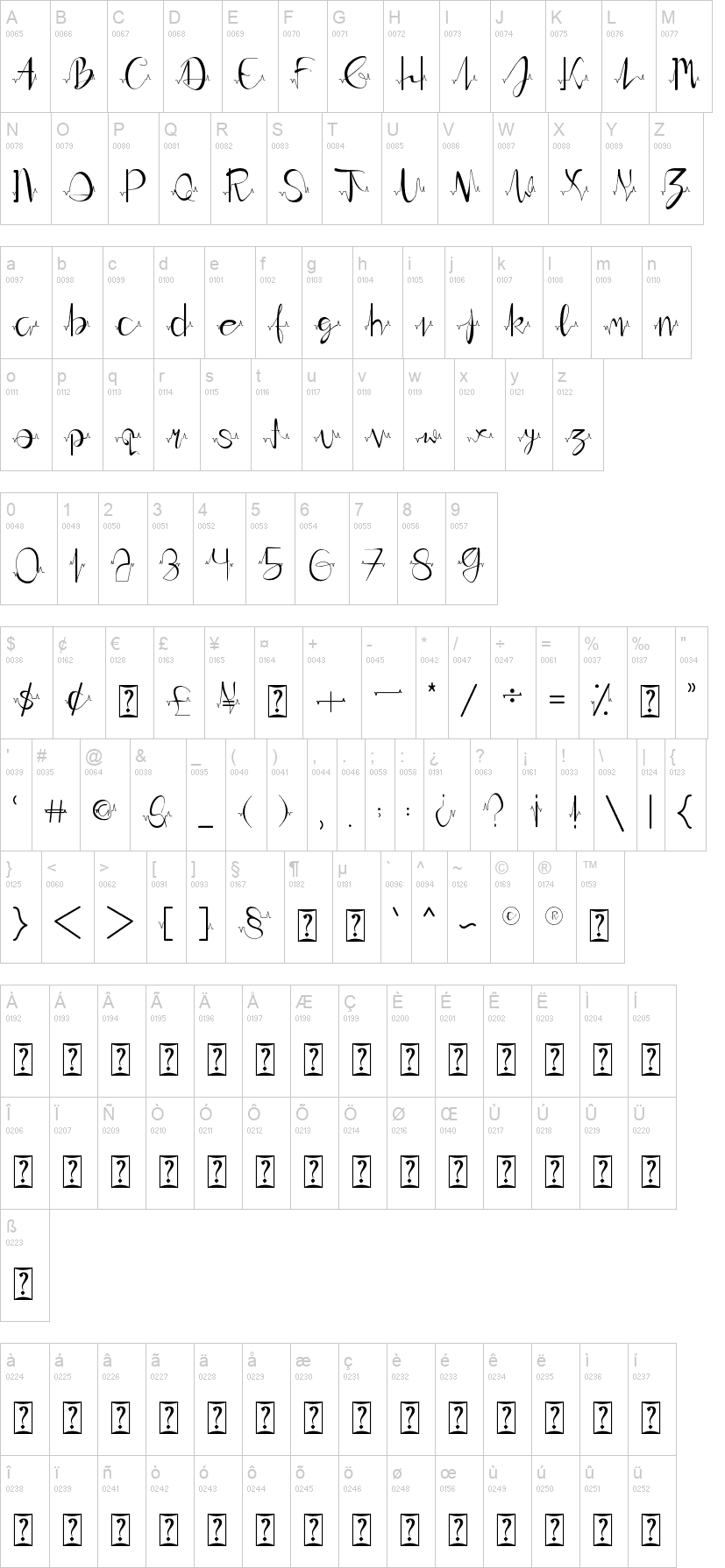 cardiograph font cardiograph font