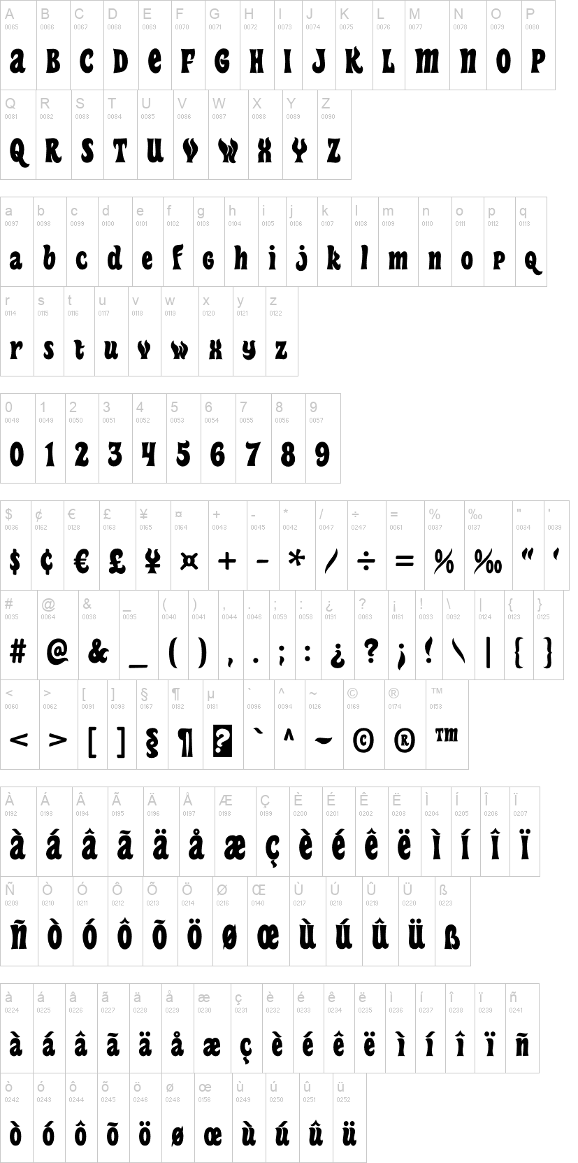 Fogyni hetente 1- 2 font - Napi kalóriaszükséglet kalkulátor