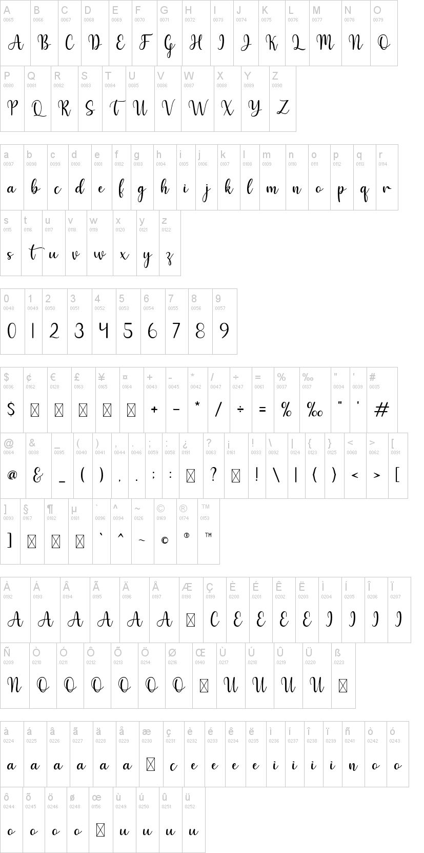 Download Free Hello Font Dafont Com Fonts Typography