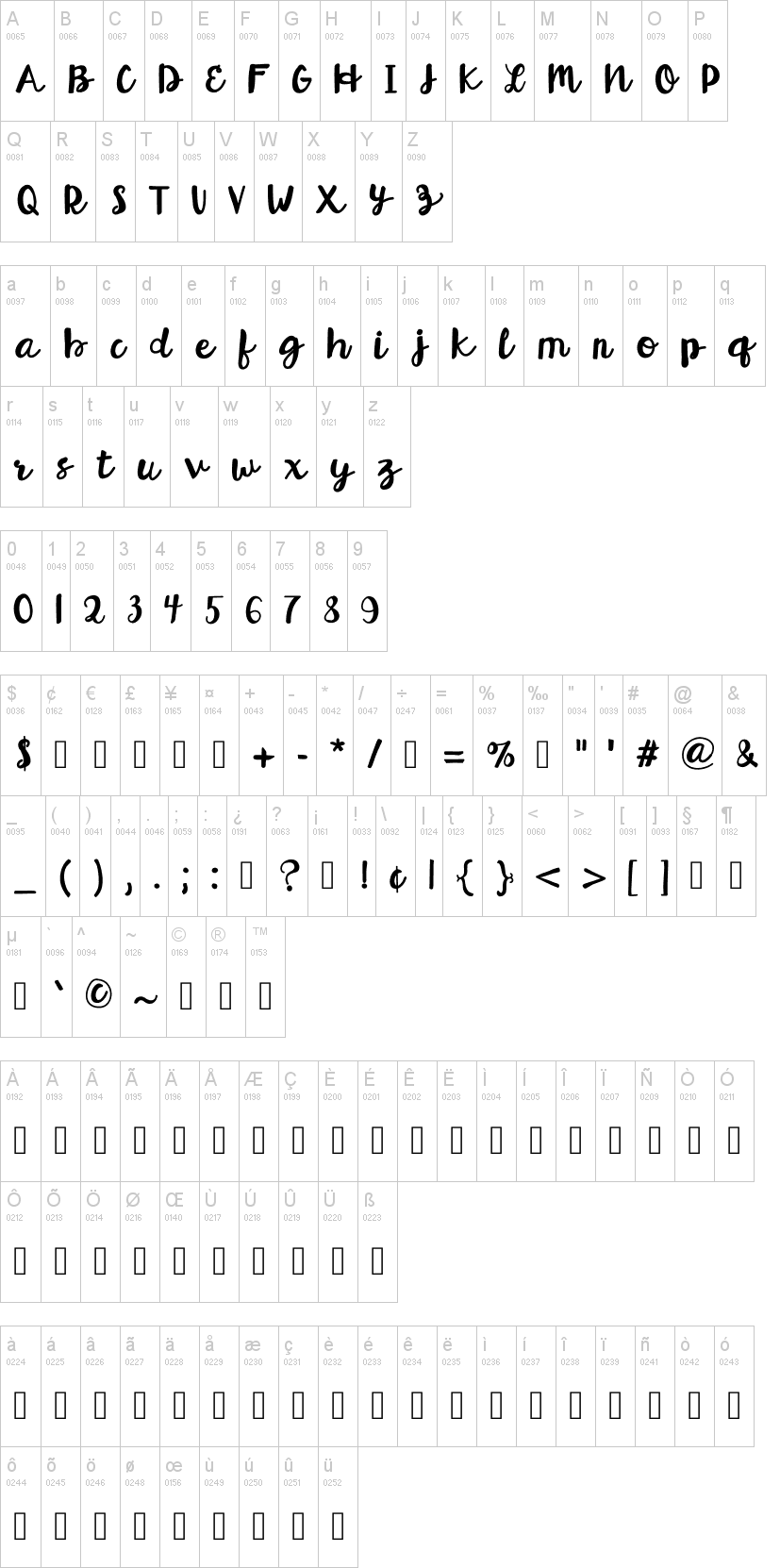 Hello Esli Script