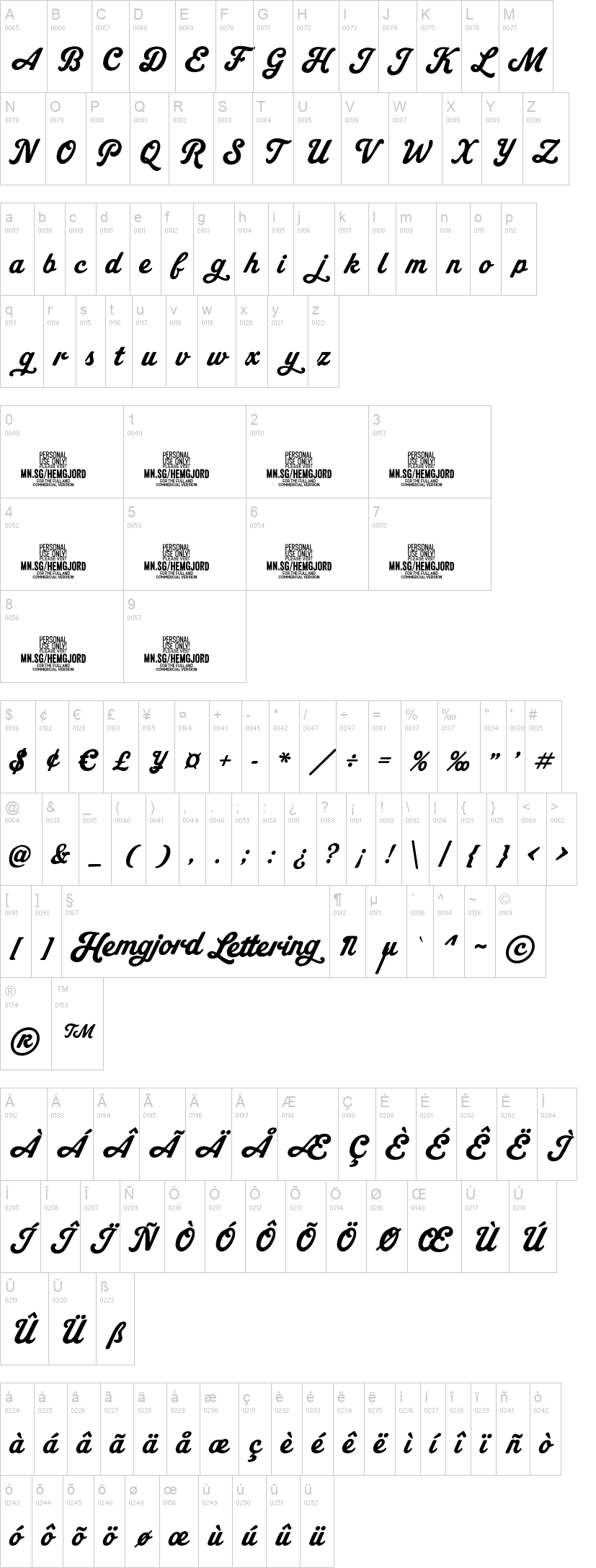 Hemgjord Lettering