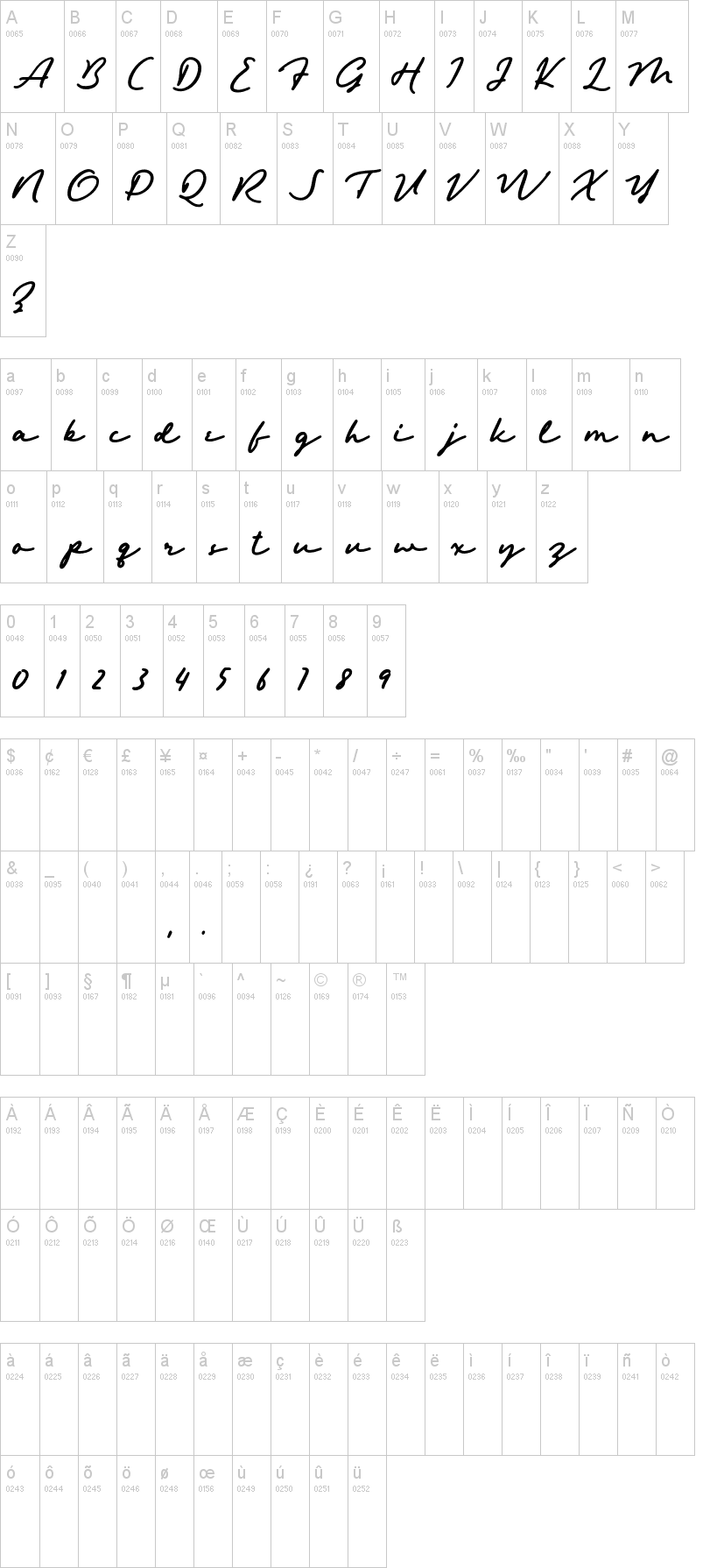 Hemisphers Script