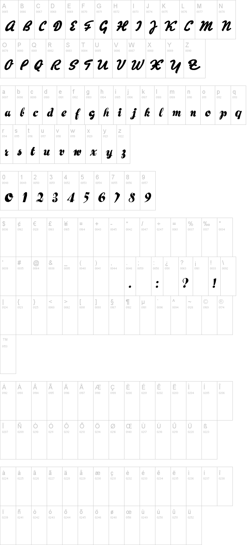 Hertz Oscillations