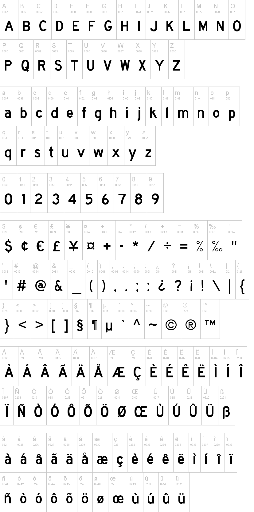 really cool fonts copy and paste