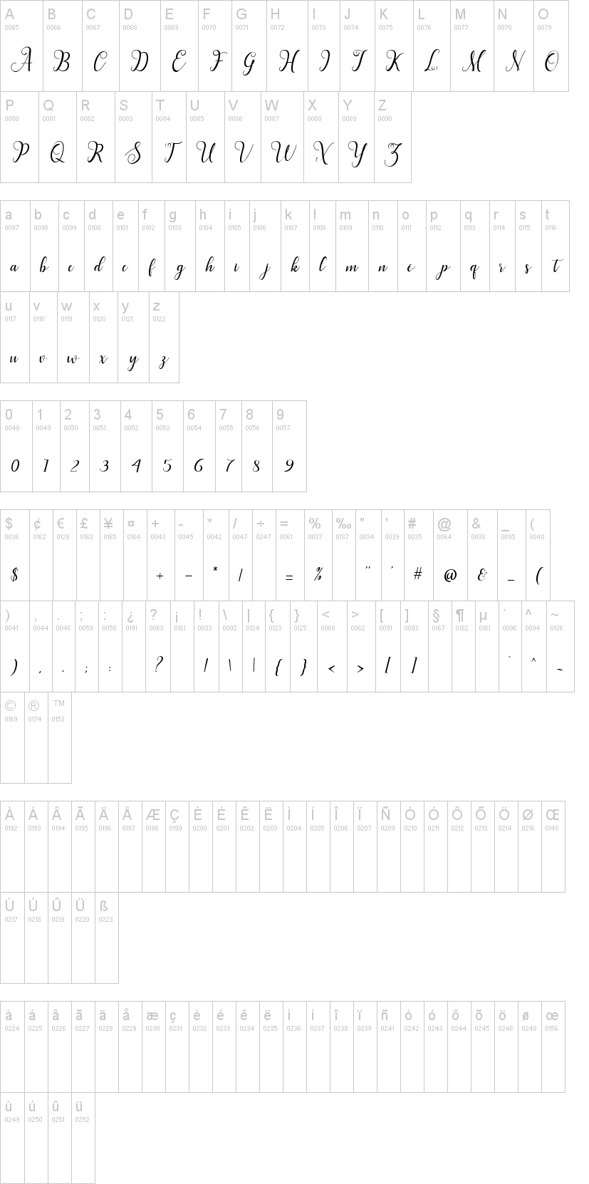 Hillah Script