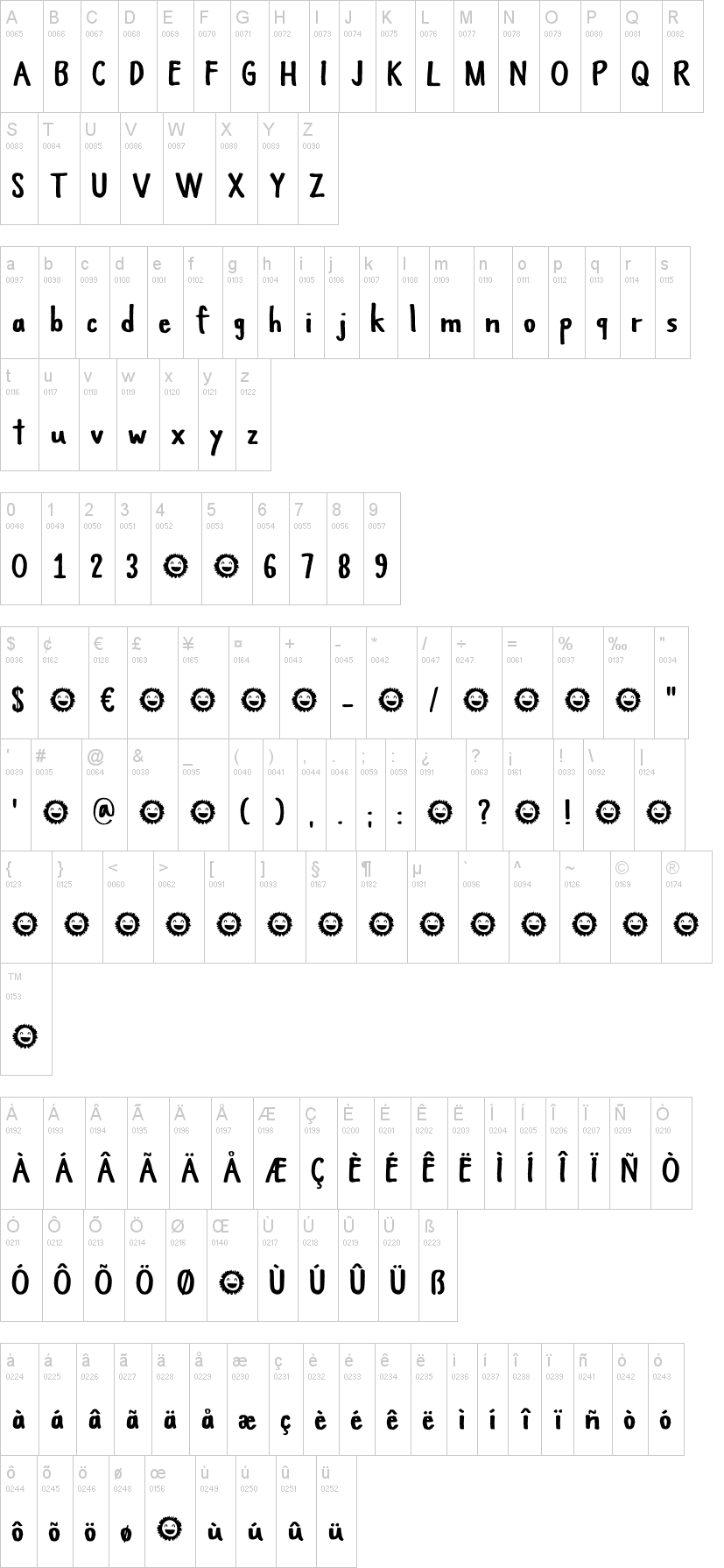 Himawari Script
