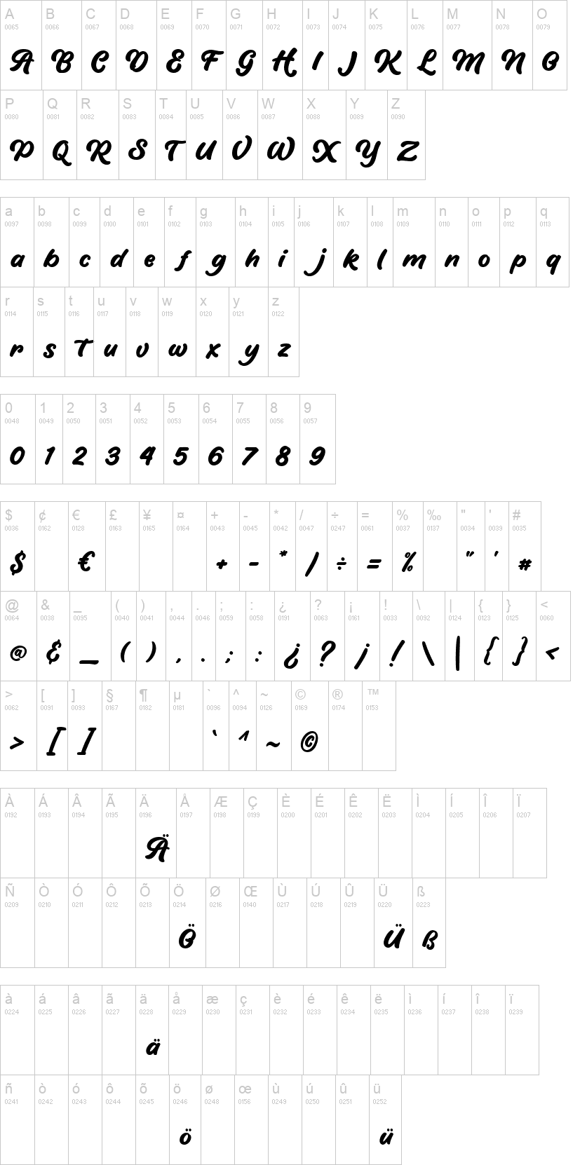 Hirolley Script