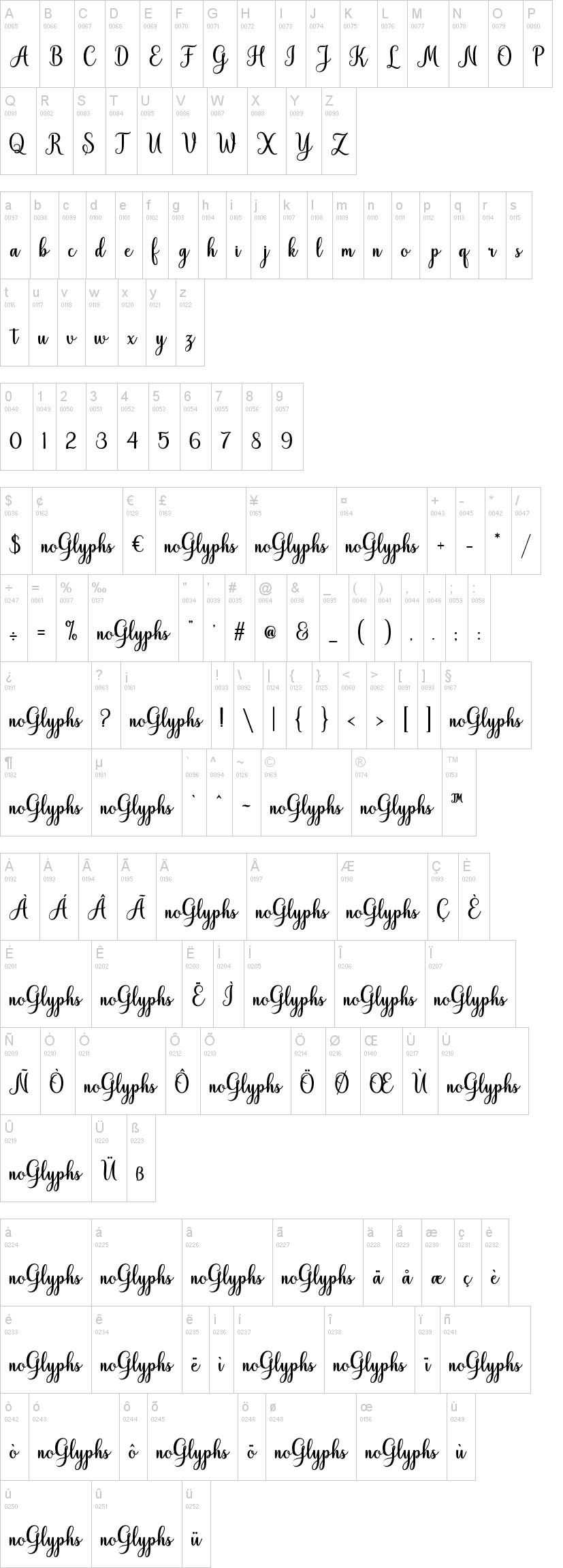 Hiyida Script