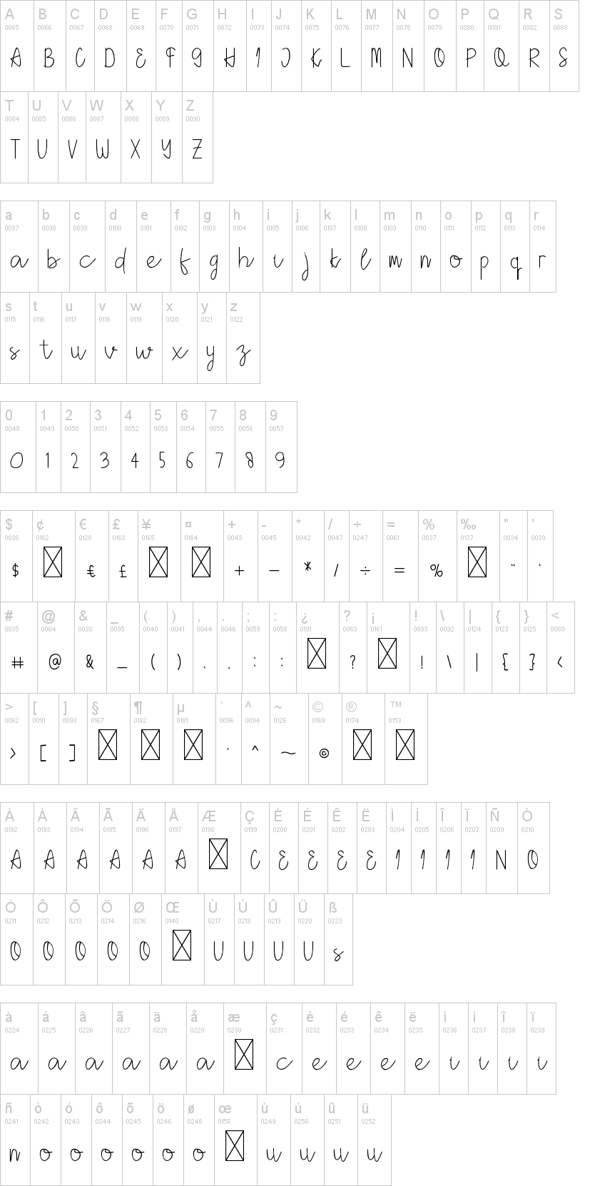 Holea Script
