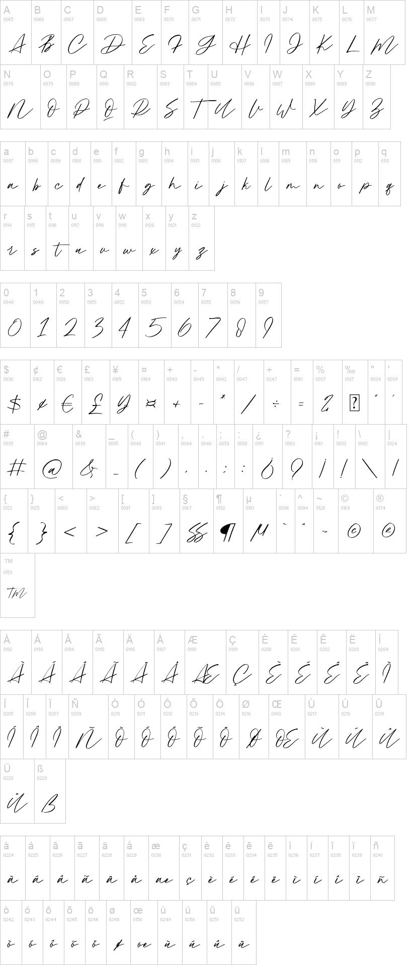 Hundred Signature