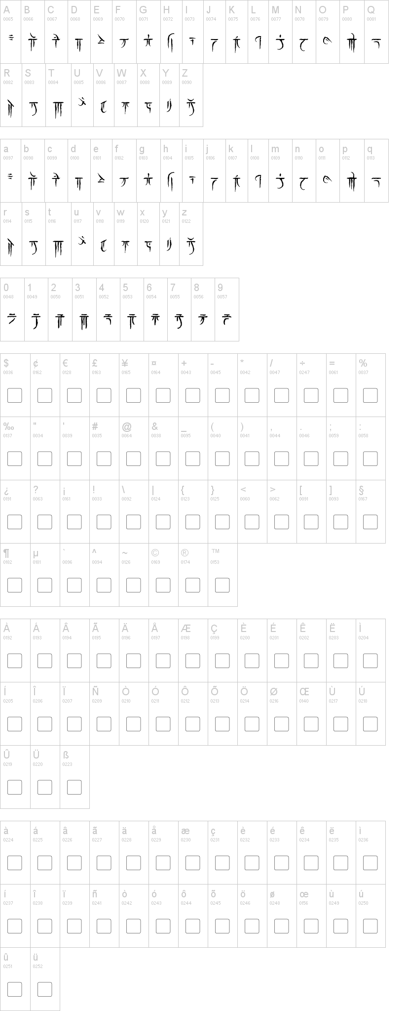 Draconic language and script