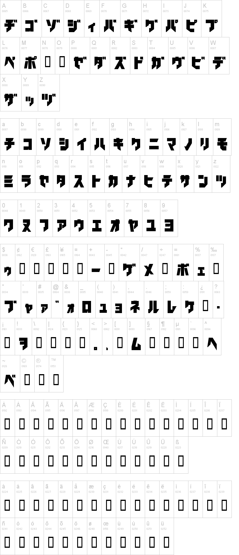 Iron Katakana