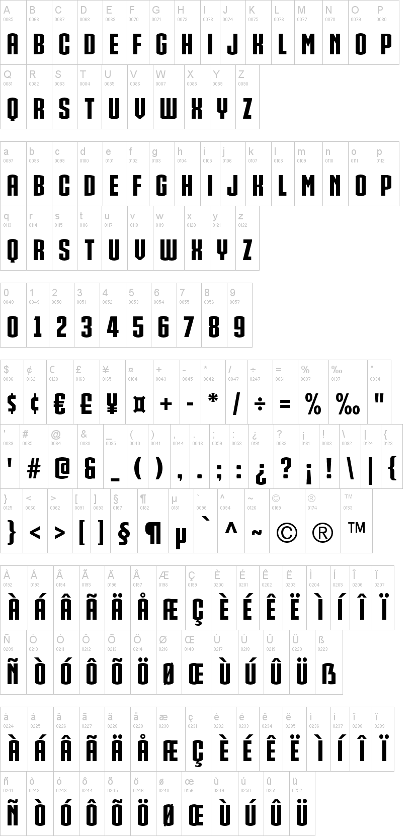 Manowar font
