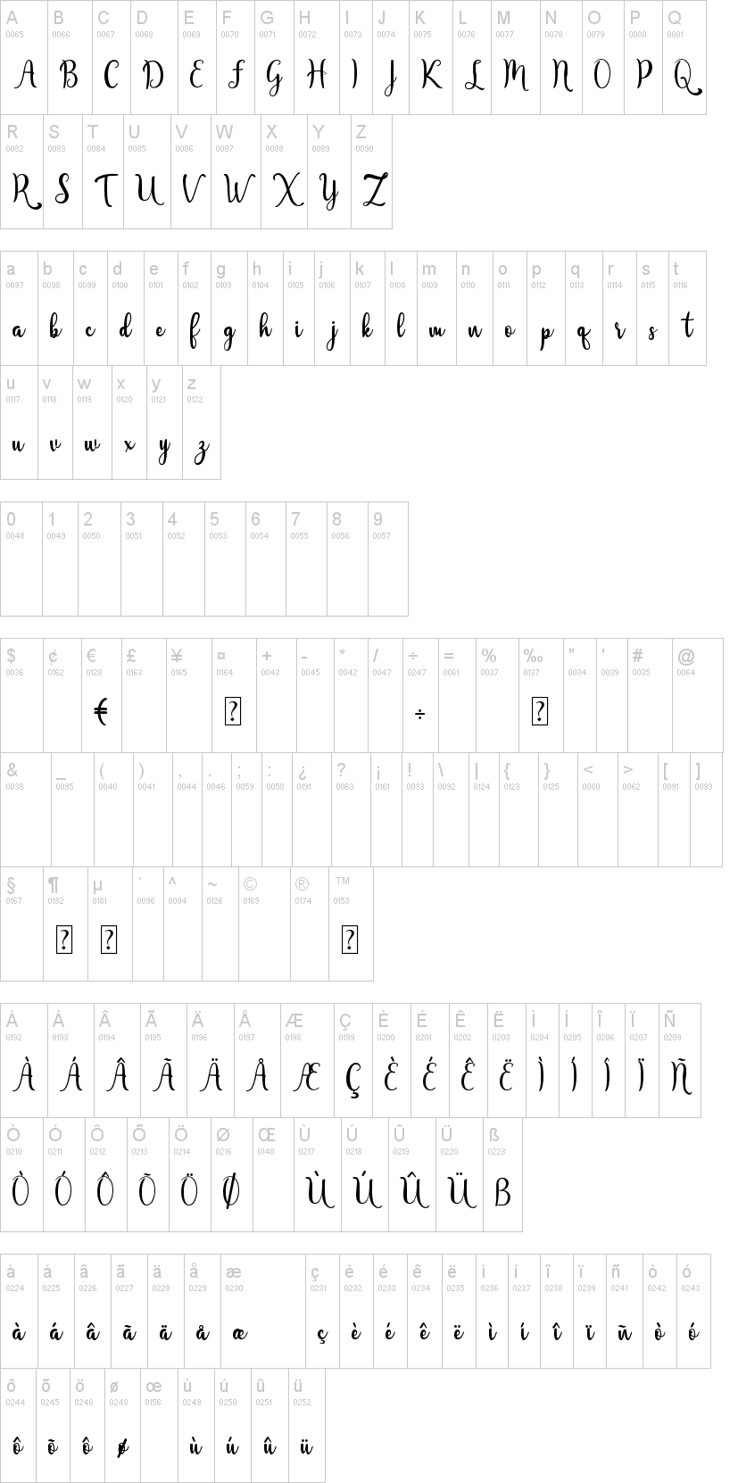 Javinka Script