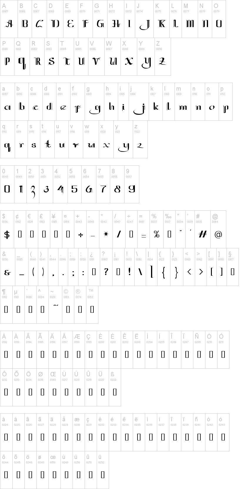 font jawa pallawa