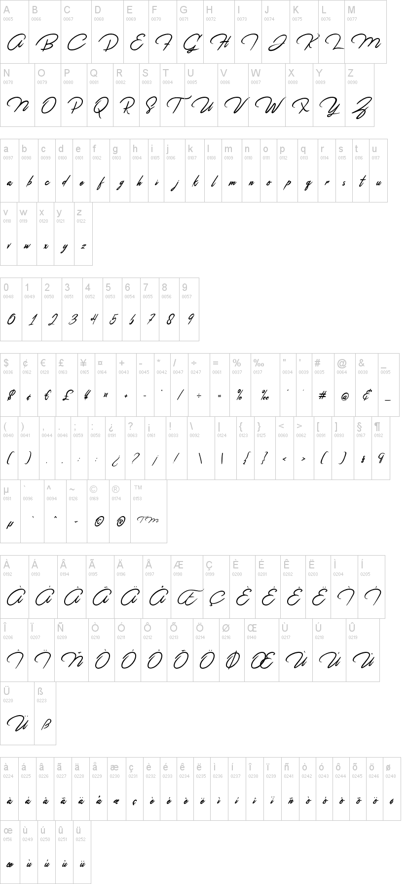 Jefinian Script