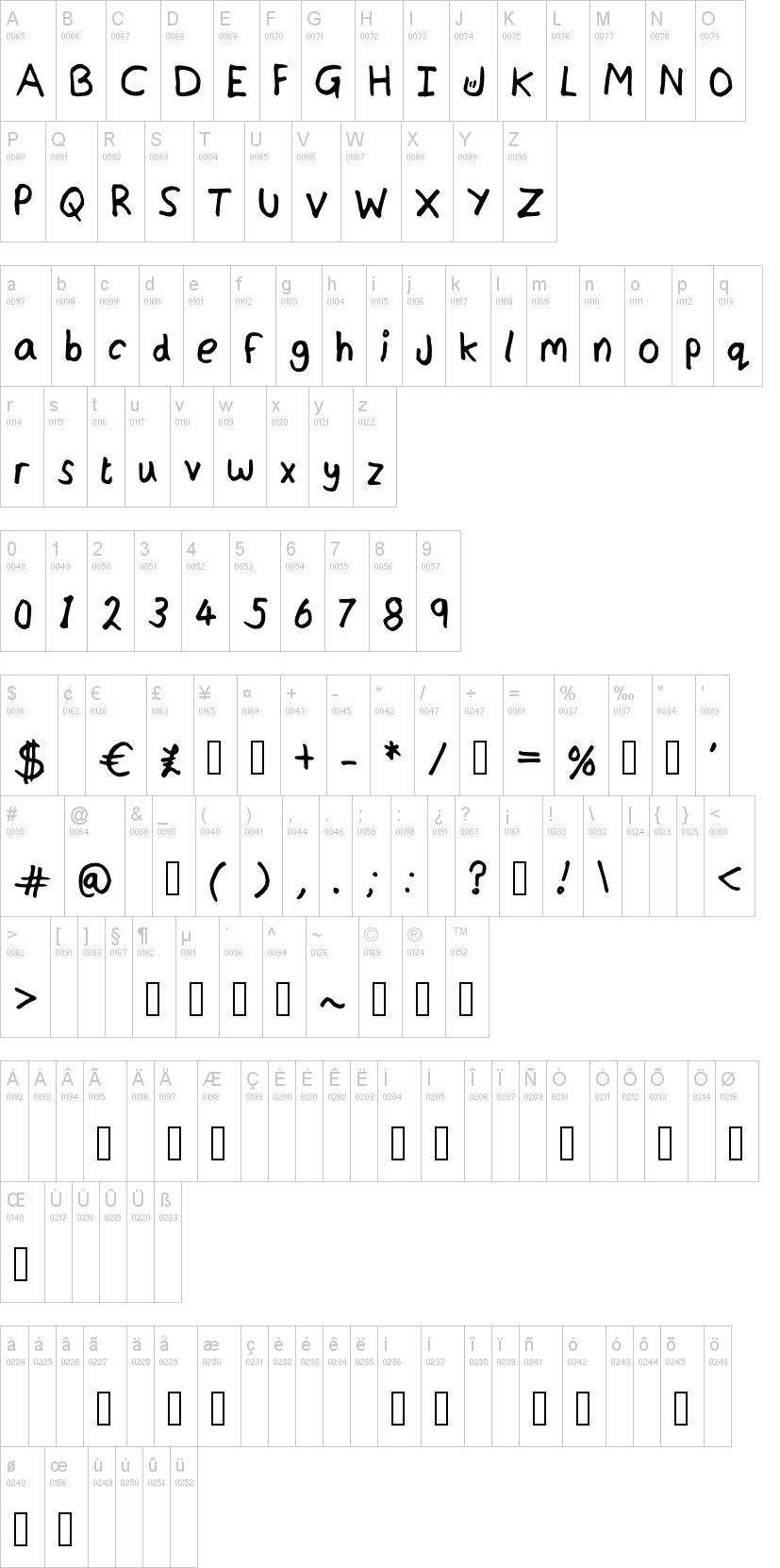 JordFont