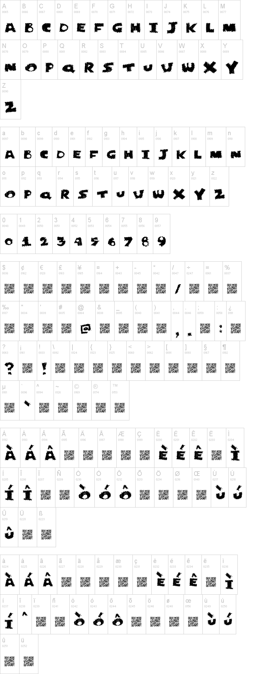 Just Perforate