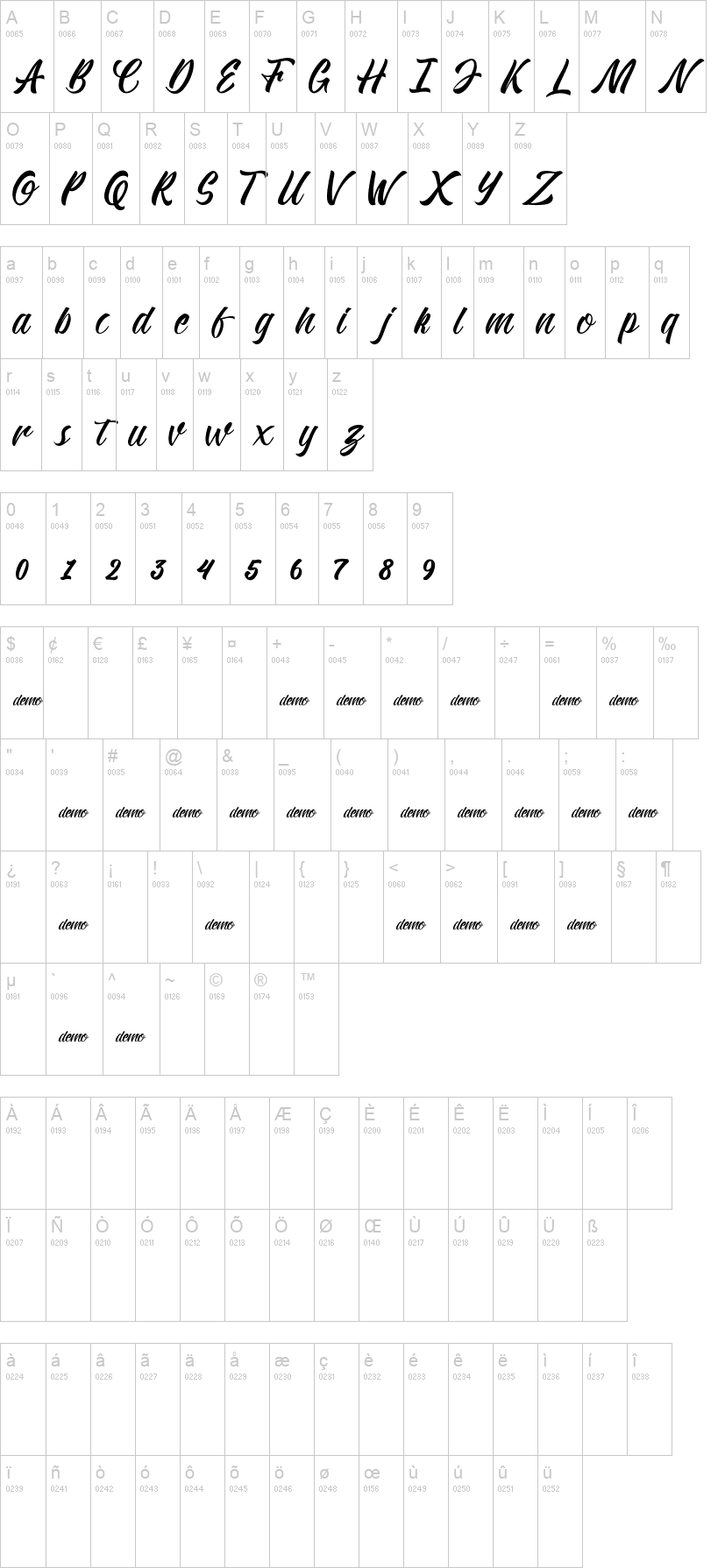 Kadisoka Script