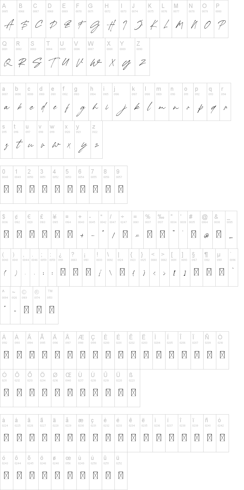 Kallimata Script