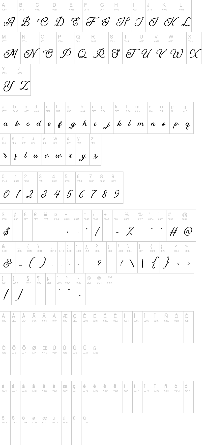 Kaluna Script