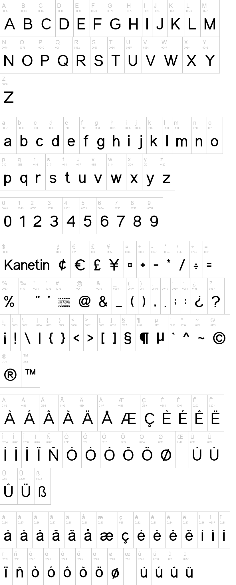 Kanetin