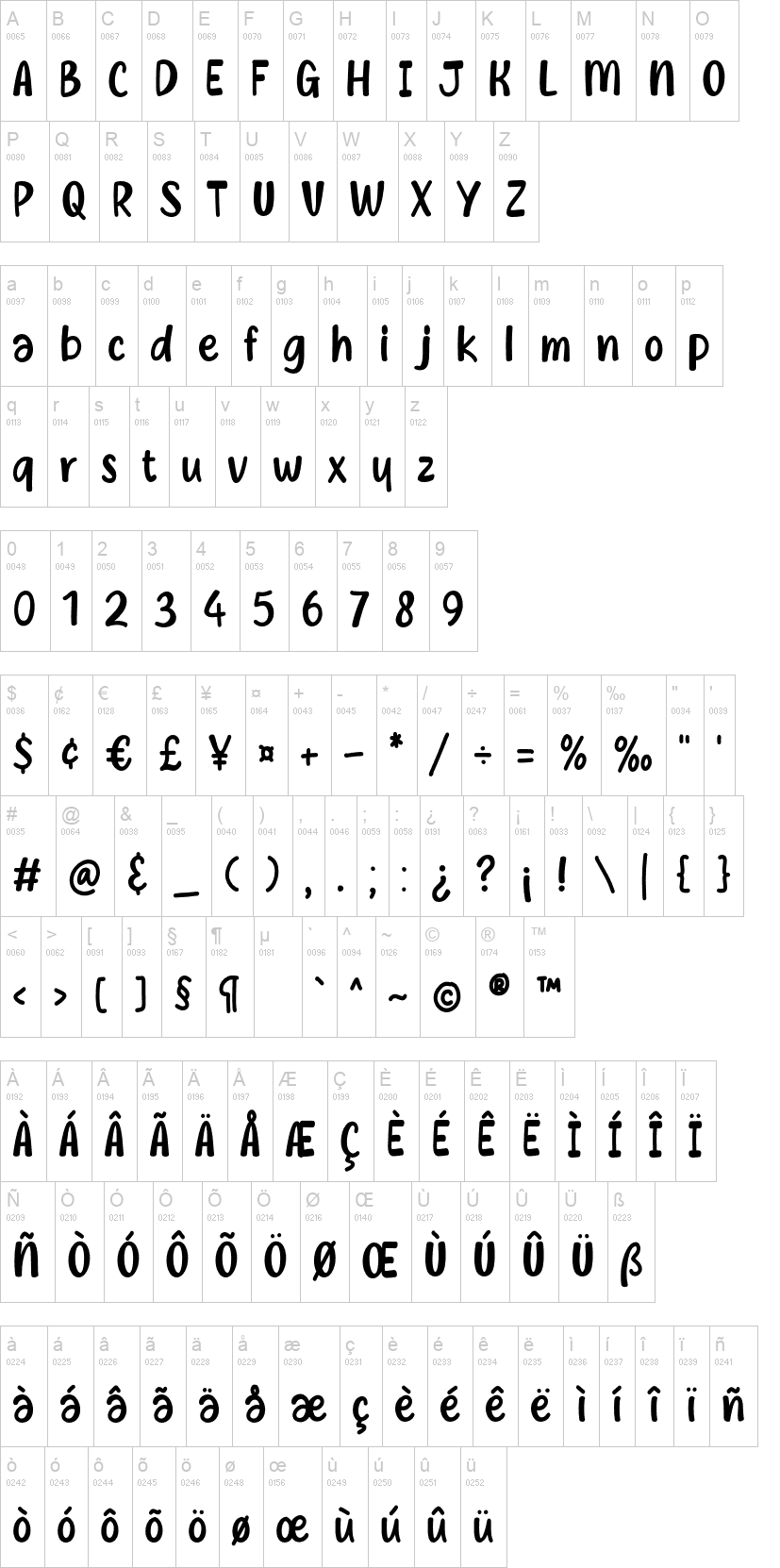Kanvas file