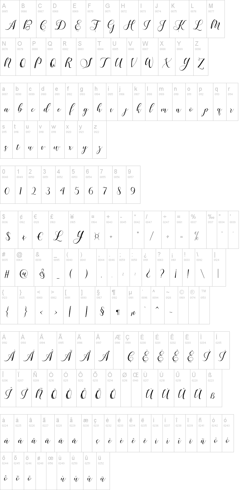 Karliyna Script