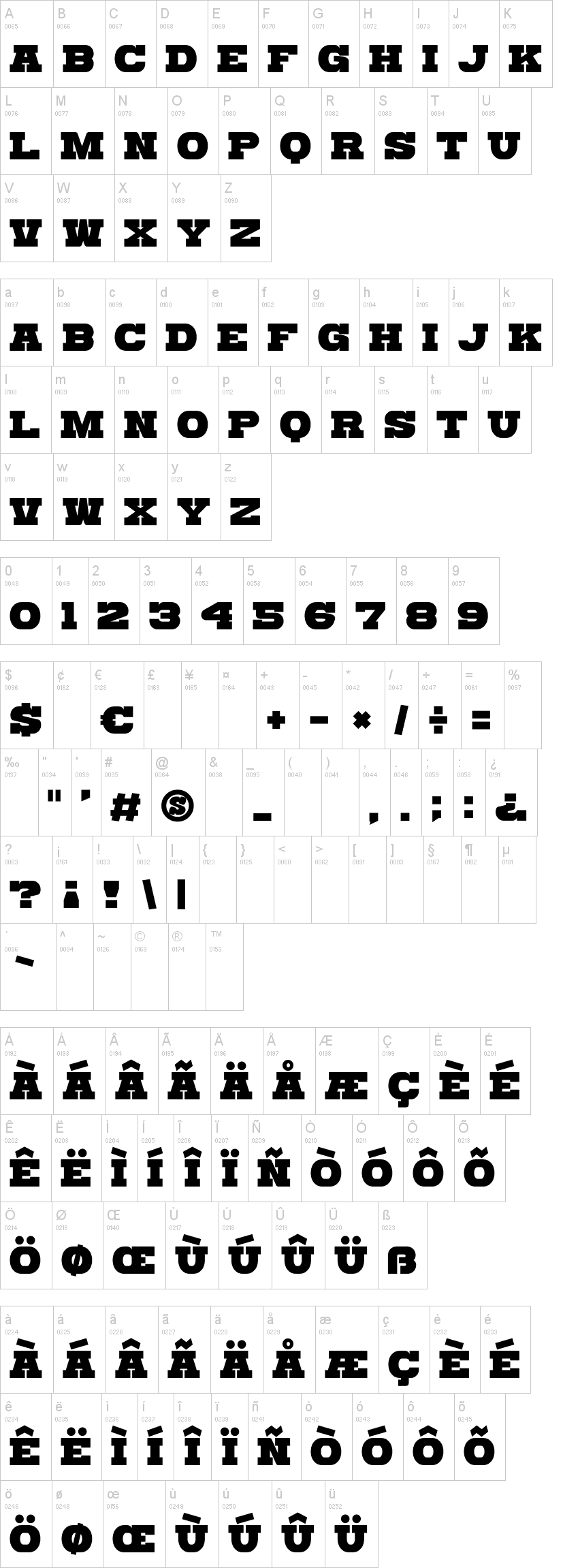 Katamari Serif