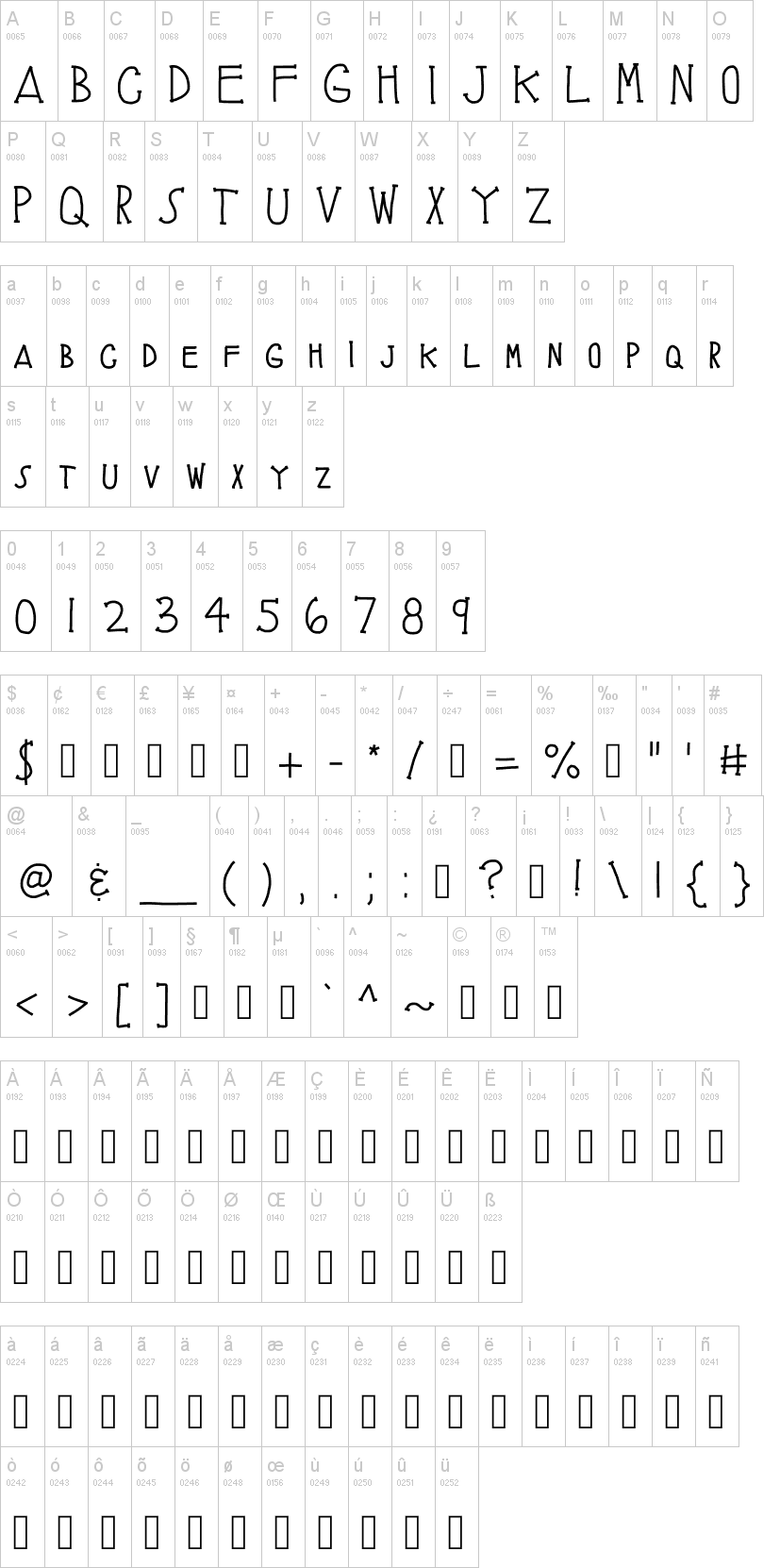 KB Brainy Skeleton