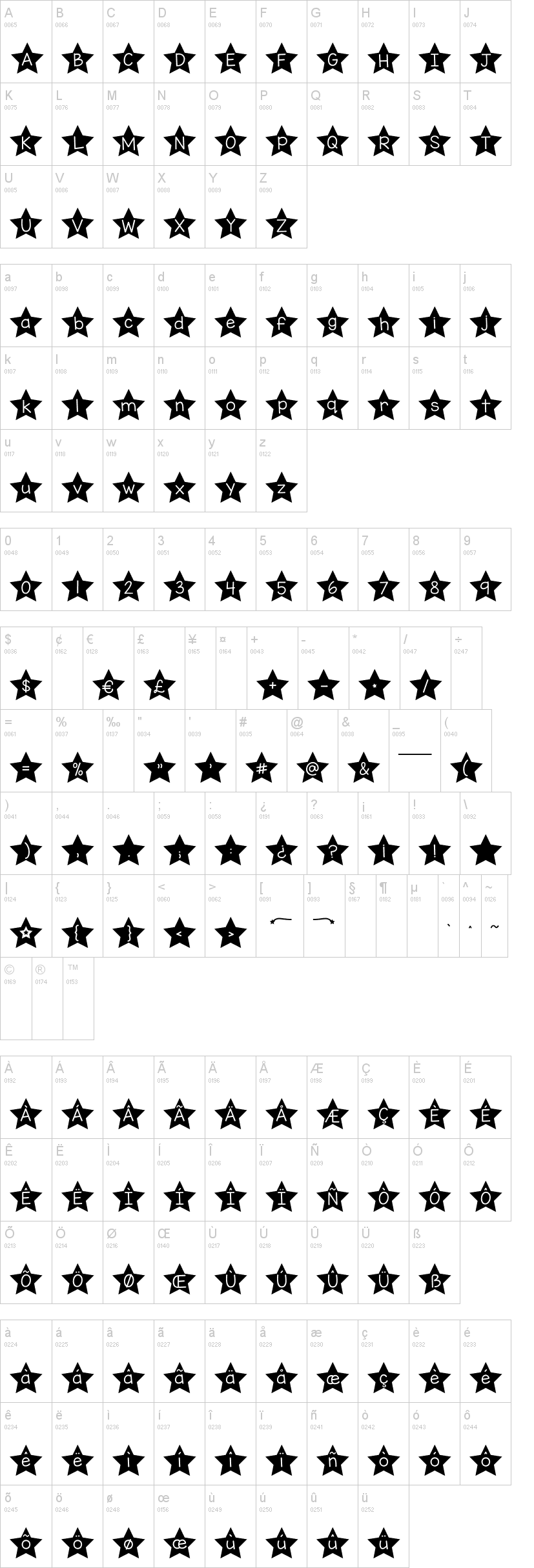 all star converse font