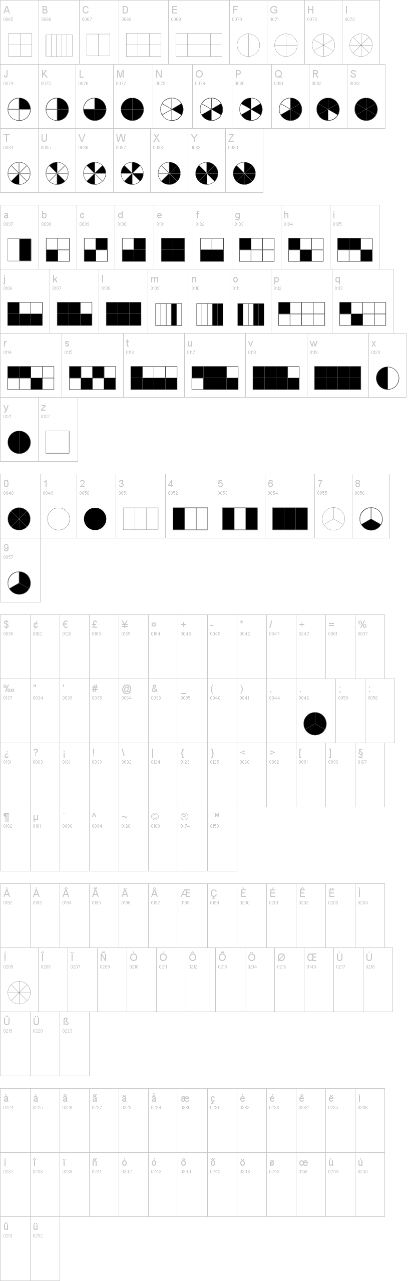 KG Fractions