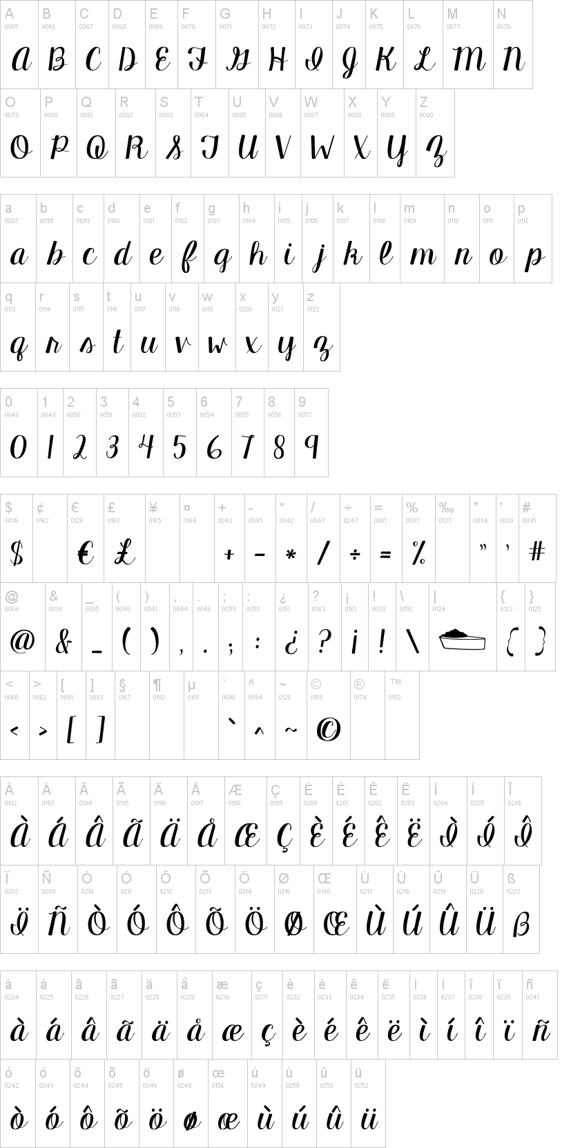 KG Manhattan Script