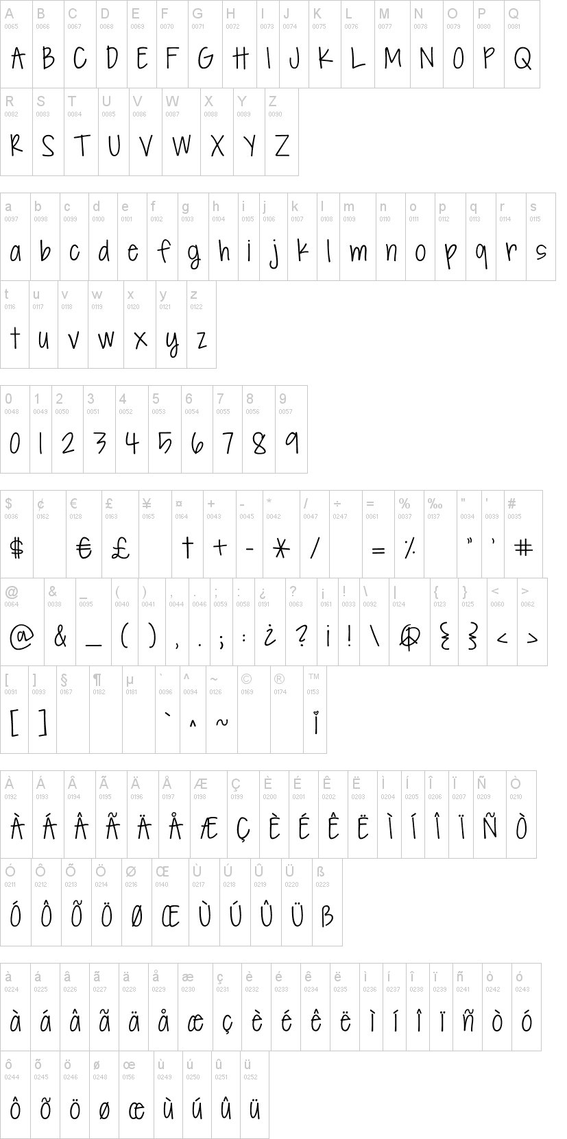 170 120 font súlycsökkenés