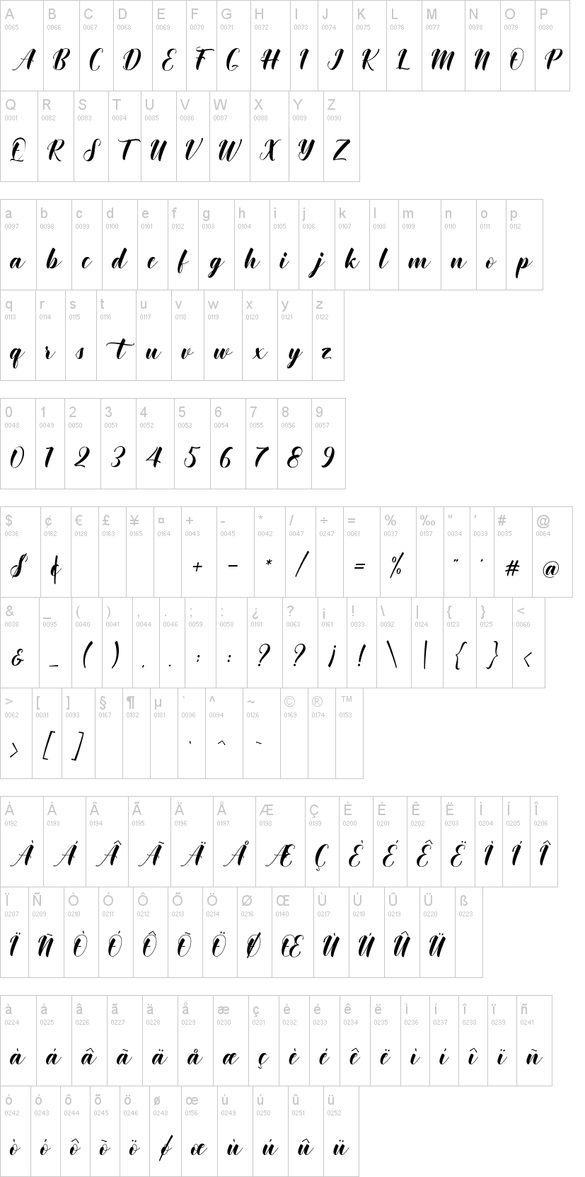 Khinta Script