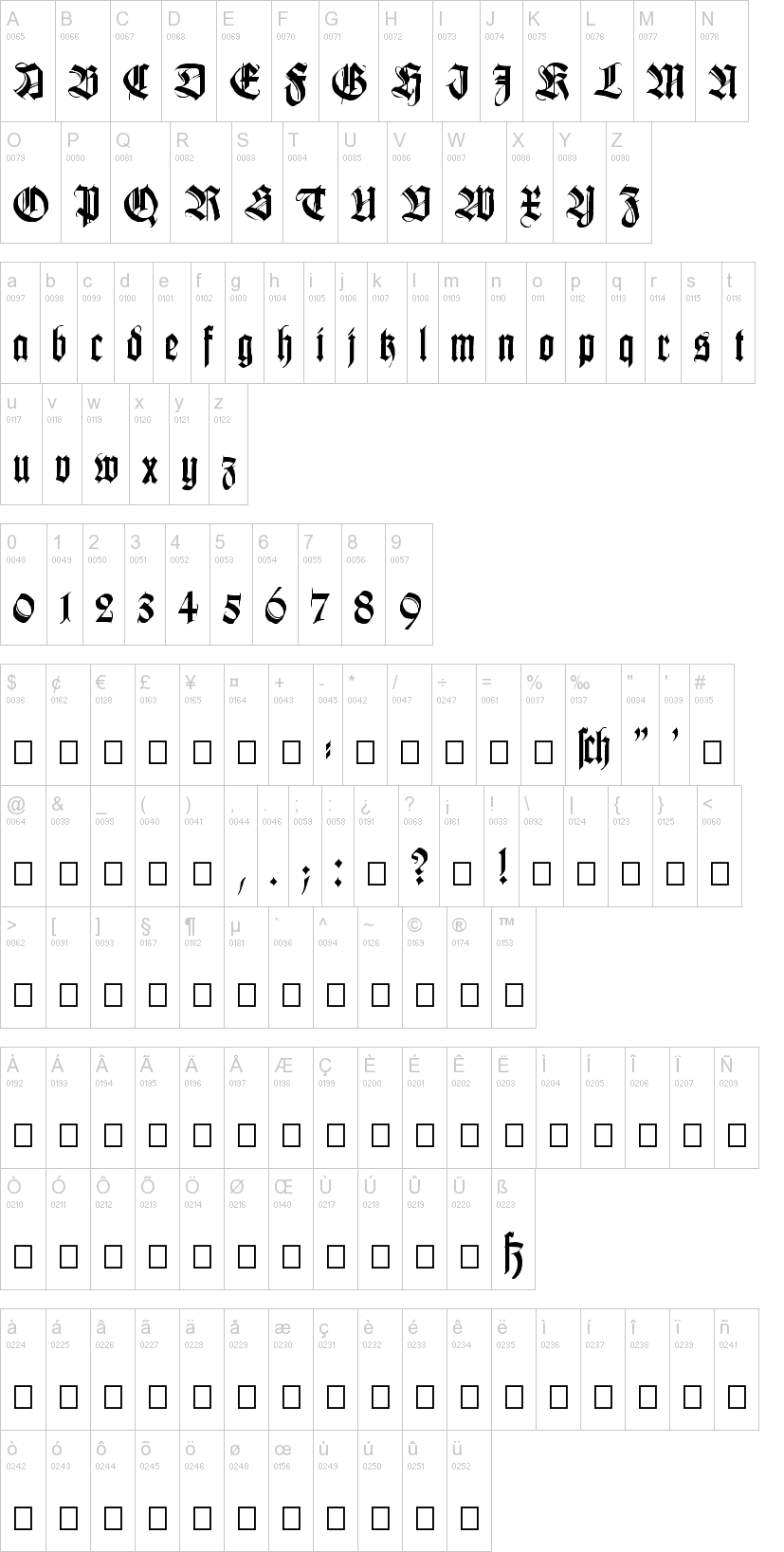 Killigrew Font Dafontcom