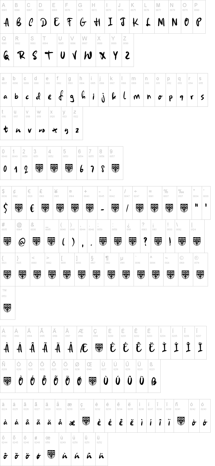 Kingsmead Script